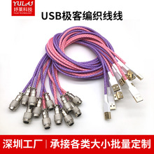 USB�O�;������Cе�I�PGX12�����I�P���Α򔵓������ɿ��ƻ�����