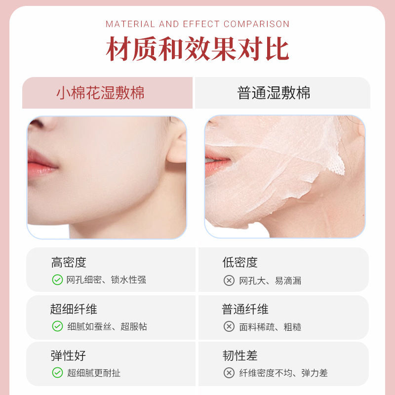 小棉花三合一湿敷棉开孔款省水敷脸面膜湿敷专用可拉伸化妆棉60片|undefined