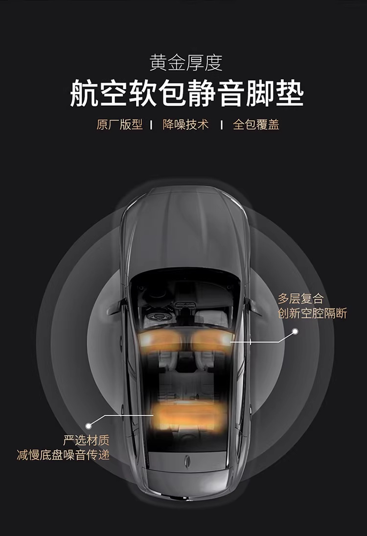 Suitable for the Ideal L6 Dedicated Trunk Mat, Three-Row Seat Backrest Mat, Tpe Trunk Mat Modification Accessories