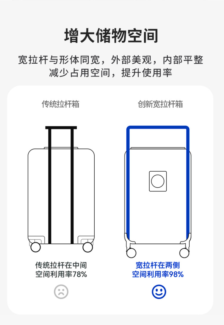 Front-opening luggage cup holder suitcase password lock suitcase shock-absorbing spring wheel wide pull handle trolley case charging port luggage