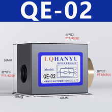 �����y���Ԫ���Ś��y�Ś�ȫ�ך�׼����yй���yQE-02/03/04