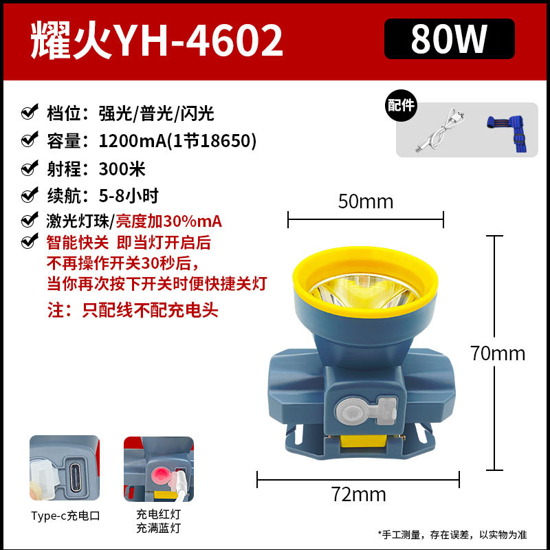 Yh-4602/80w/laser cannon super bright