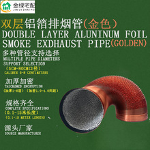 �͟��C�ş�����s���ܟ�������a�����nʽ�X���L�����øߜ��͟�