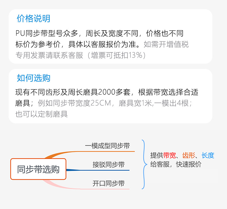 特别说明pu同步带790无电话_01