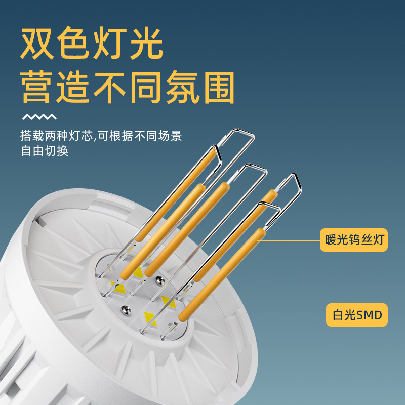 Nuevas luces de campamento al aire libre transfronterizas Iluminación LED portátil Iluminación portátil Luz nocturna de campamento simple
