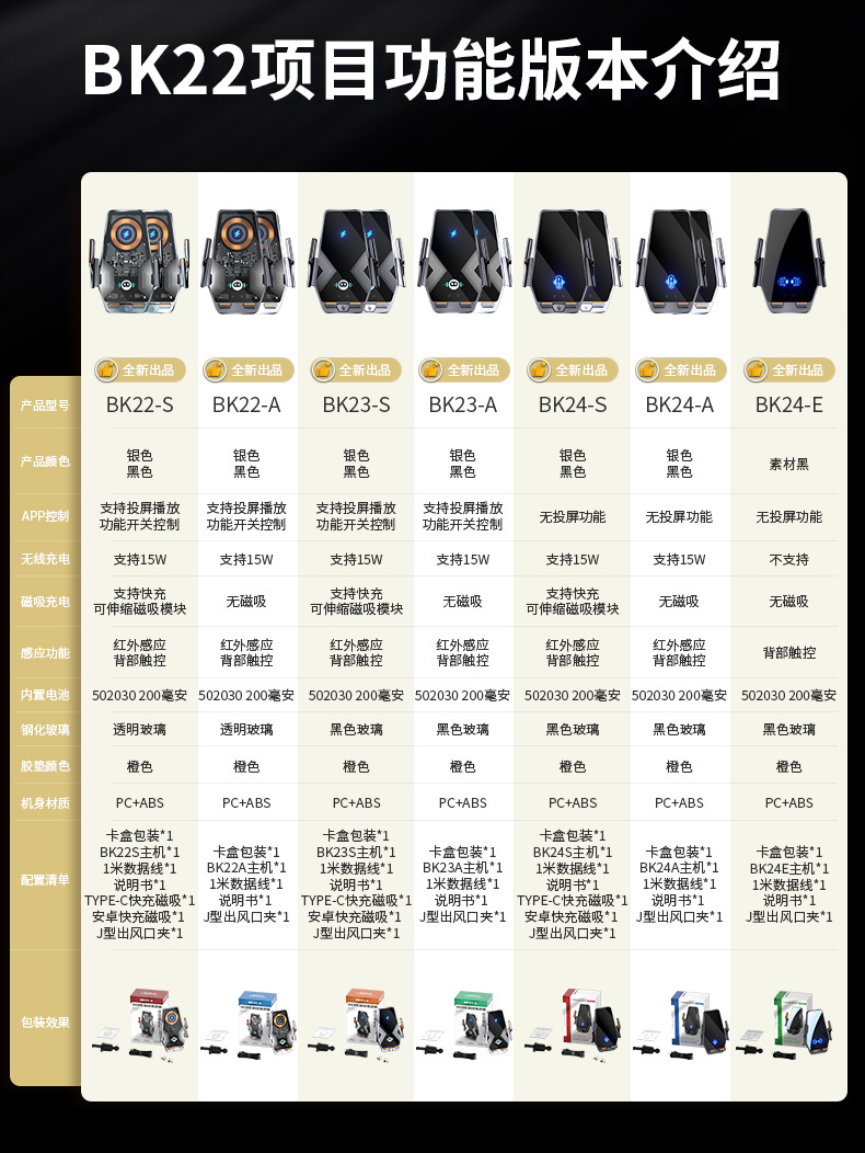 BK22系列詳情_06.jpg
