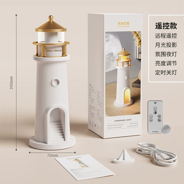 Remote control model (with remote control | including button battery)