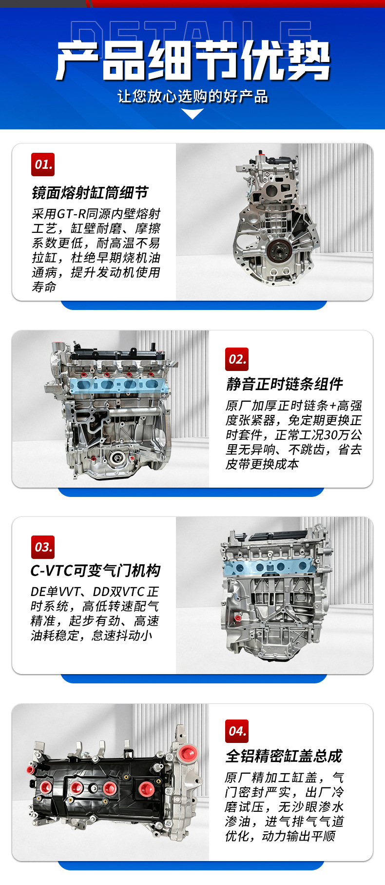 High-Quality Automotive Engines Suitable for Renault M4R, Nissan X-Trail, Qashqai, Teana, and Mr20De Engines