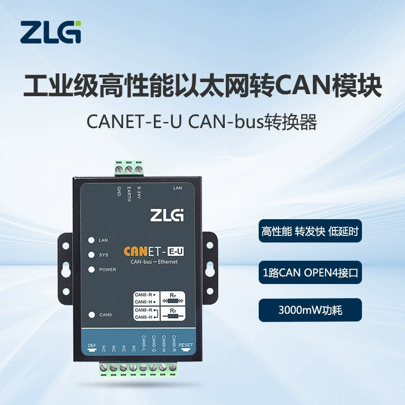 ZLG Zhiyuan Electronic CANET серии CAN-bus преобразователь промышленного класса высокопроизводительный Ethernet-CAN модуль