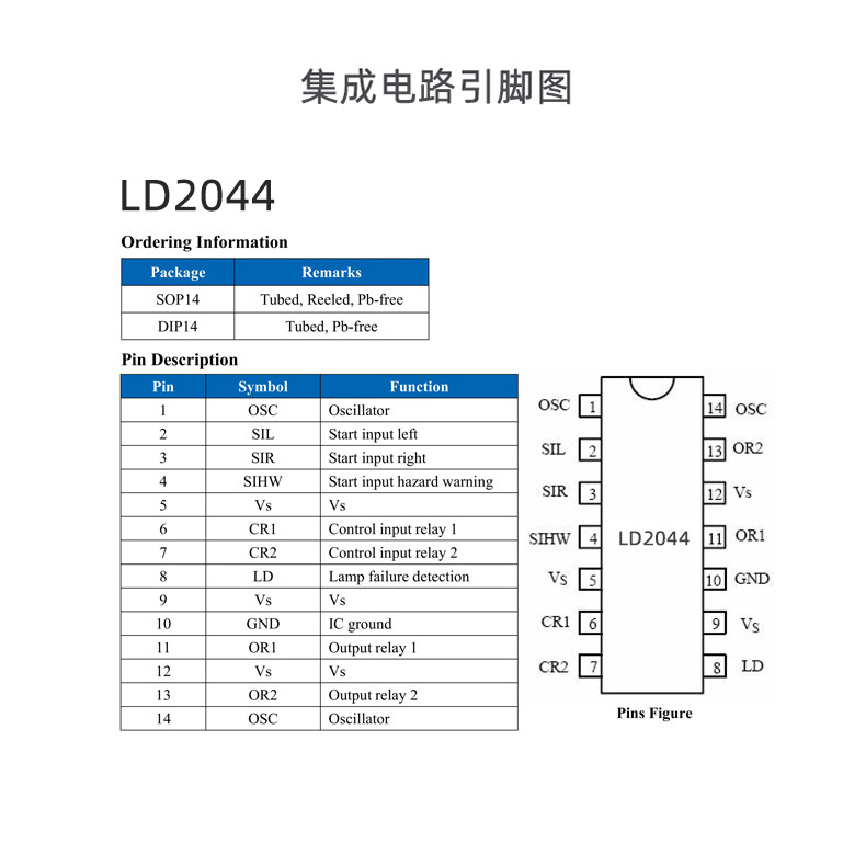 ˫·üɵ·IC LD2044  U2044B,SOP14Ƕʽ