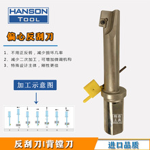 �����l�����γ��׵� ��������x�� ���M������������㊵��U