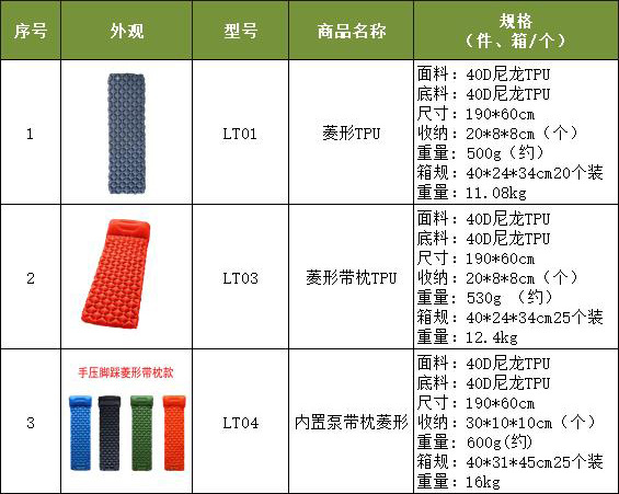 微信图片_20220812091901