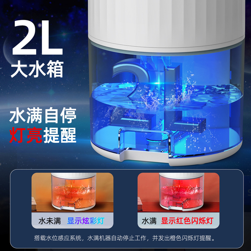 2025年新型除湿機 家庭用小型寝室用 湿気対策神器 半導体式静音除湿吸湿器|undefined