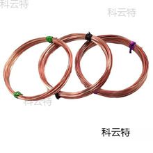 ���~���~�zdiy�ֹ��@�����z�������~������̩�{�����~��