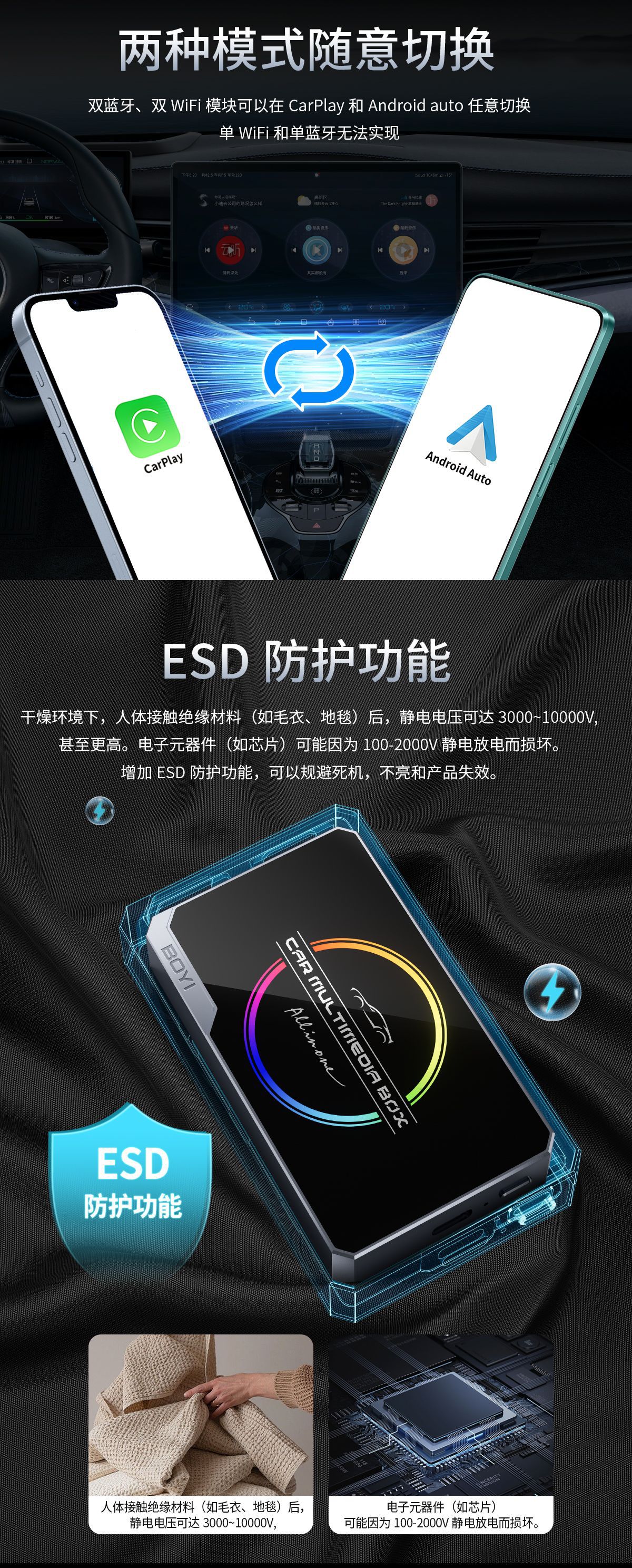 carplay to hdmi video adapter dual WIFI wired to wireless carplay car interconnection screen