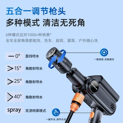 Car Wash Gun Wireless High-Pressure Car: High pressure car wash water gun