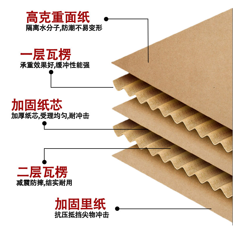 重型纸箱厂家批发七层超大特硬瓦楞纸箱包装抗压防水重型纸箱|undefined