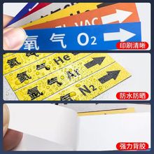 �ܵ����R������^ָʾ�N�����˾���ϩ����Ĥɫ�h��ʾ��