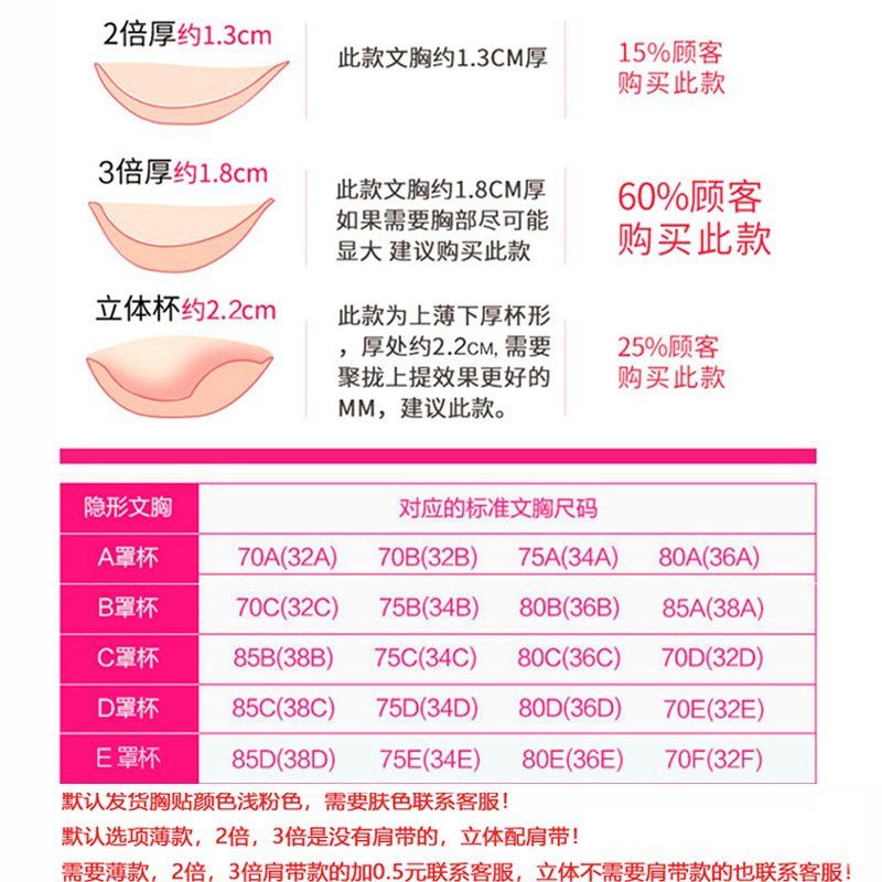 Special silicone breast patch for wedding dress, thickened push-up invisible bra strap, underwear anti-exposure breast patch