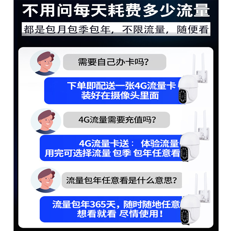 4G wireless network surveillance camera, high-definition smart night vision, home use outdoor, no network required, home infrared detection