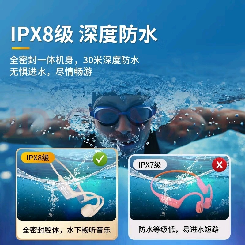 S10骨传导蓝牙耳机新款跨境源头工厂挂耳式防水游泳耳机水下专业|undefined