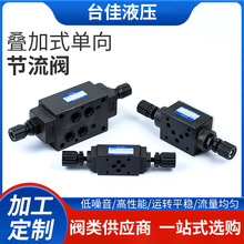 �S��ֱ��kingys�B��ʽ�������y�B��ʽ����{���yMTCV-02/03/04