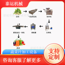 �ͺϹ���֭�ӹ��O�䲤��֭�����O�����O��֭���a���t��֭�ӹ��Cе