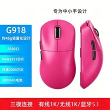 ����G918�����������������羺�칫��Ϸ��곤����������С��