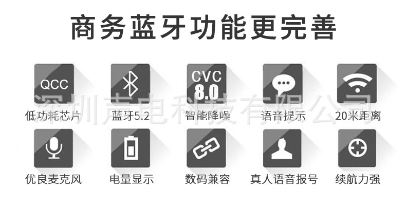 Huaqiangbei Bluetooth-Kopfhörer, Sprachkommunikationsmodell mit ENC-Geräuschunterdrückung, speziell für grenzüberschreitende Lastwagenfahrer.