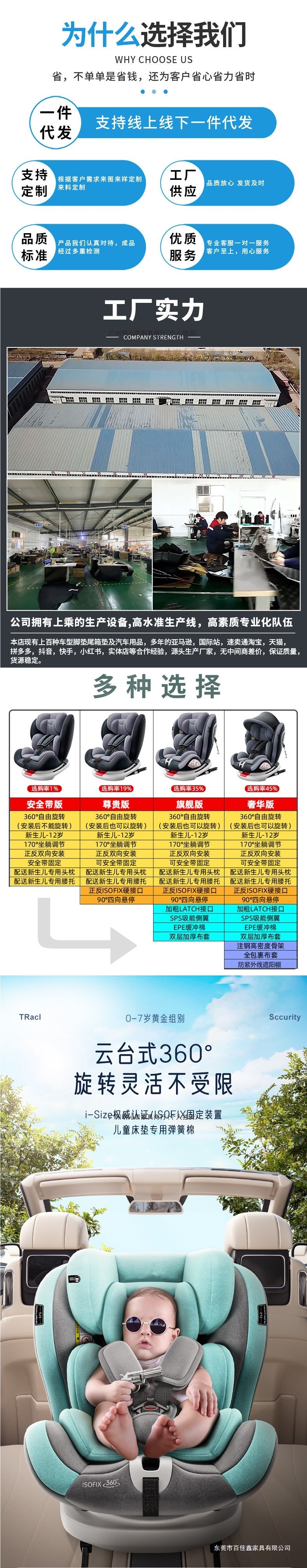 Child Safety Seat for Car Use, Suitable for Babies Aged 0-12 Years, 360-Degree Rotating Simple Seat, Universal Model for Infants