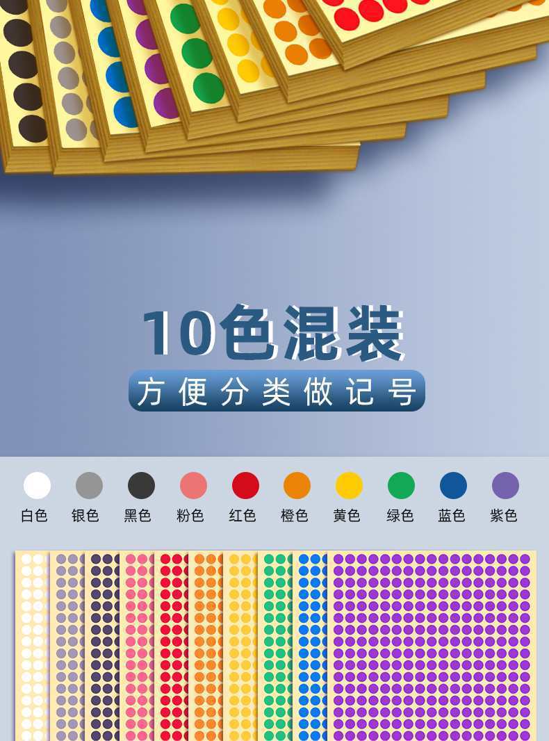 一键复制_20220513200033