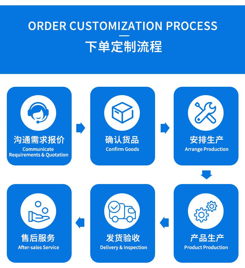 Foreign Trade Jinrui Motorcycle Factory Directly Supplies Fuel-Efficient Gasoline-Powered Three-Wheeled Scooters, a Magical Vehicle That Saves Fuel