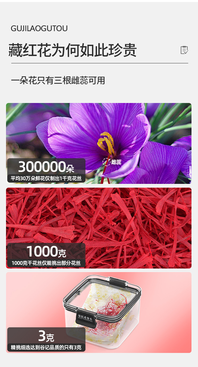 Saffron Crocus Flower Tea Tibetan Saffron for Women Gift Box Herbal Beverage overview
