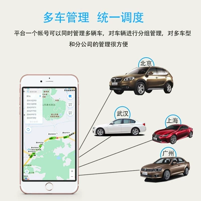Vehicle Fleet Management – GPS Locator