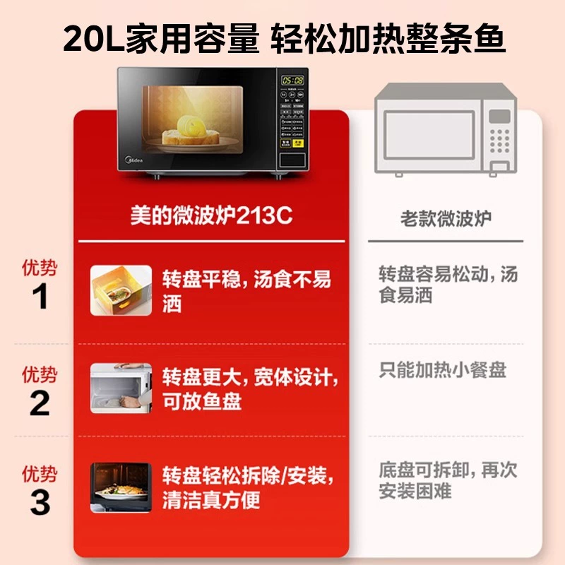 Midea Microwave Oven Smart Home 20L Keyboard Turntable Multifunctional Small Baby Menu Microwave Heating L213C