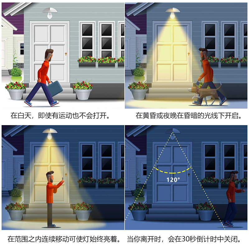 Lámpara de inducción Lámpara de radar Lámpara de radar infrarroja especial escalera corredor inteligente control acústico y óptico lámpara doméstica