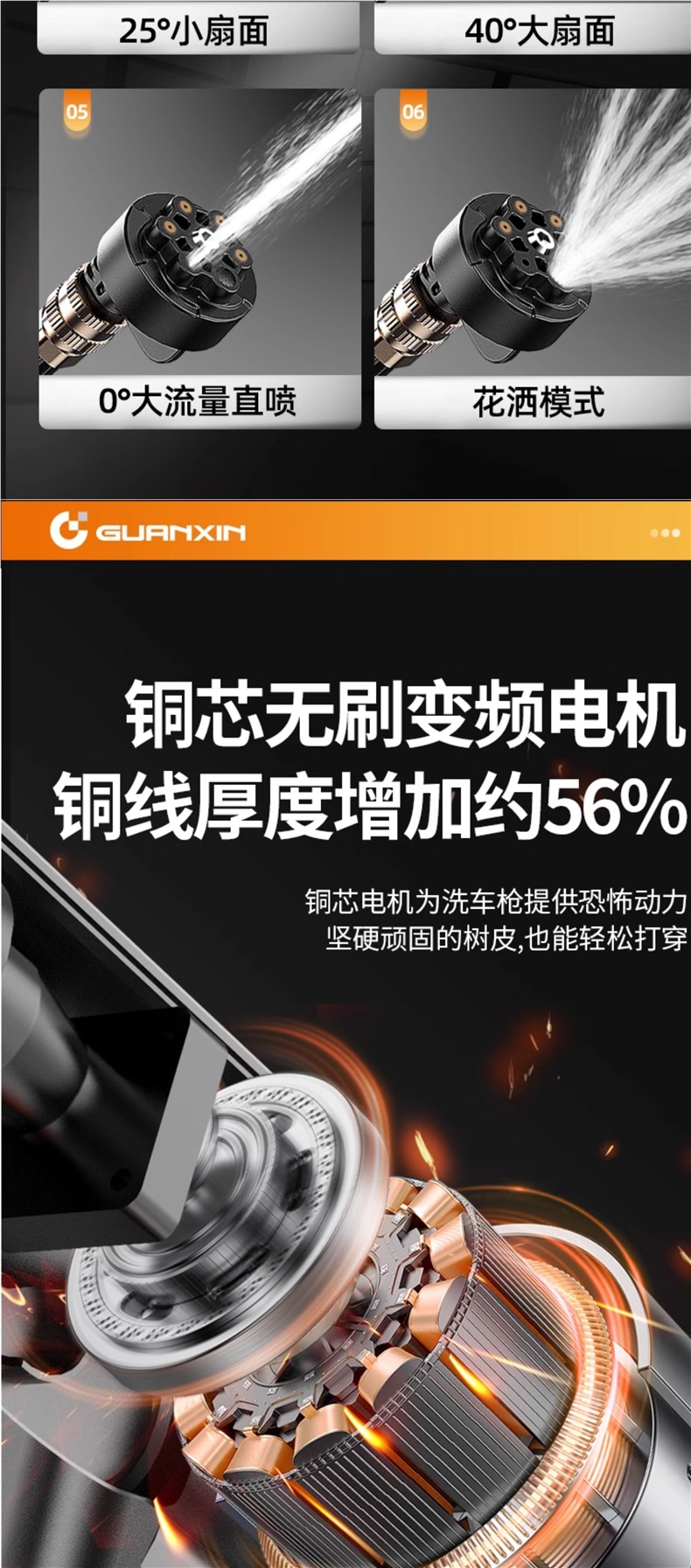 Care about Wireless Car Washing Machine, High-Pressure Water Gun, Household Car Cleaning Artifact, Powerful Lithium Battery Charging Booster Water Tank