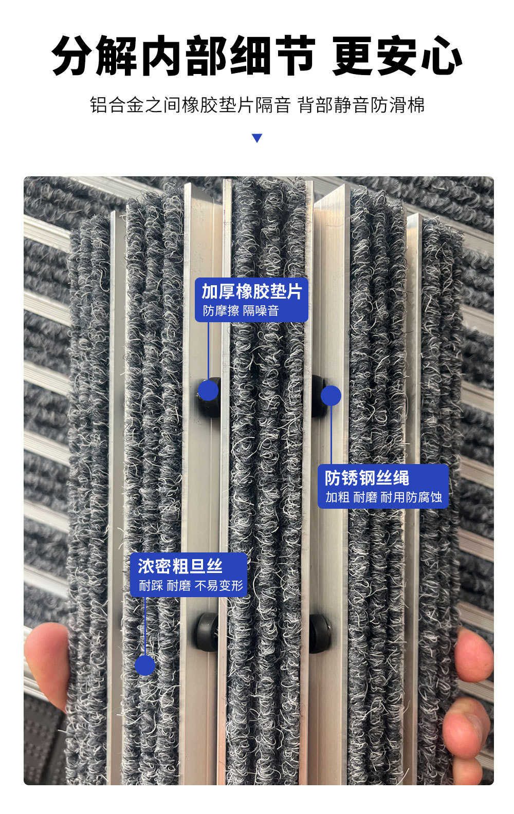 Wear-Resistant, Dust-Proof, Dirt-Resistant Floor Mats for Supermarkets, Shopping Malls, Car 4S Stores, Entrance Doorways, and Aluminum Alloy Floor Mats