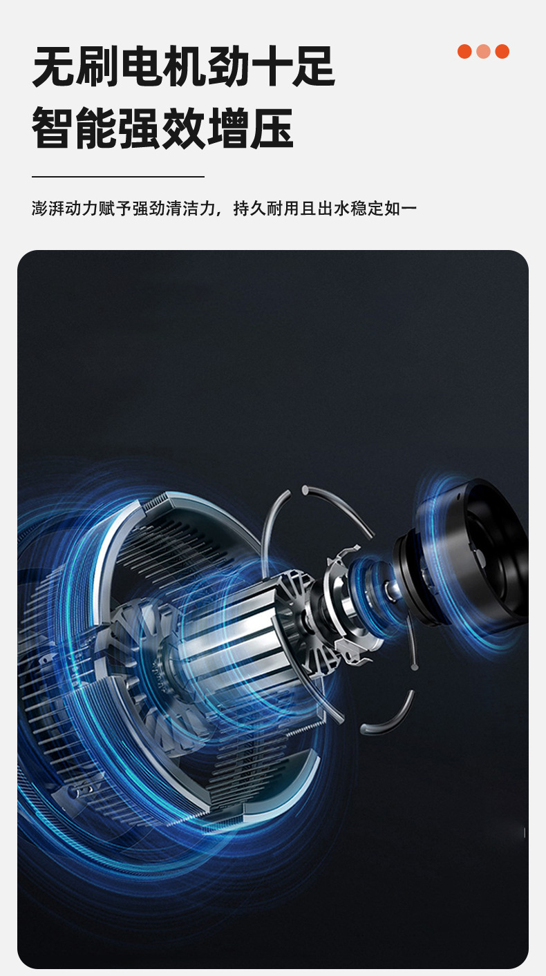 Rongba Lithium Battery Brushless High-Pressure Car Wash Water Gun Multifunctional Wireless Electric Water Gun Portable Garden Spray Cleaning Machine