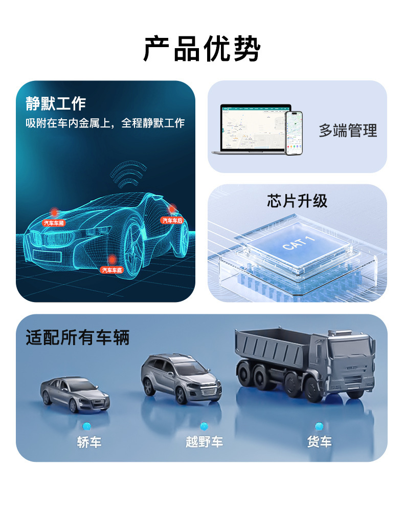 New smart children's portable GPS tracker, fence anti-lost GPS tracker for the elderly with long battery life