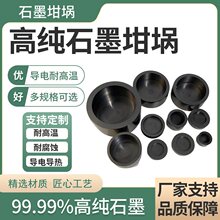 �A��ʯī��ʯī�Ͳ۸߼�ʯī����T�V�ý��y�Kʯīģ�����߼��w��