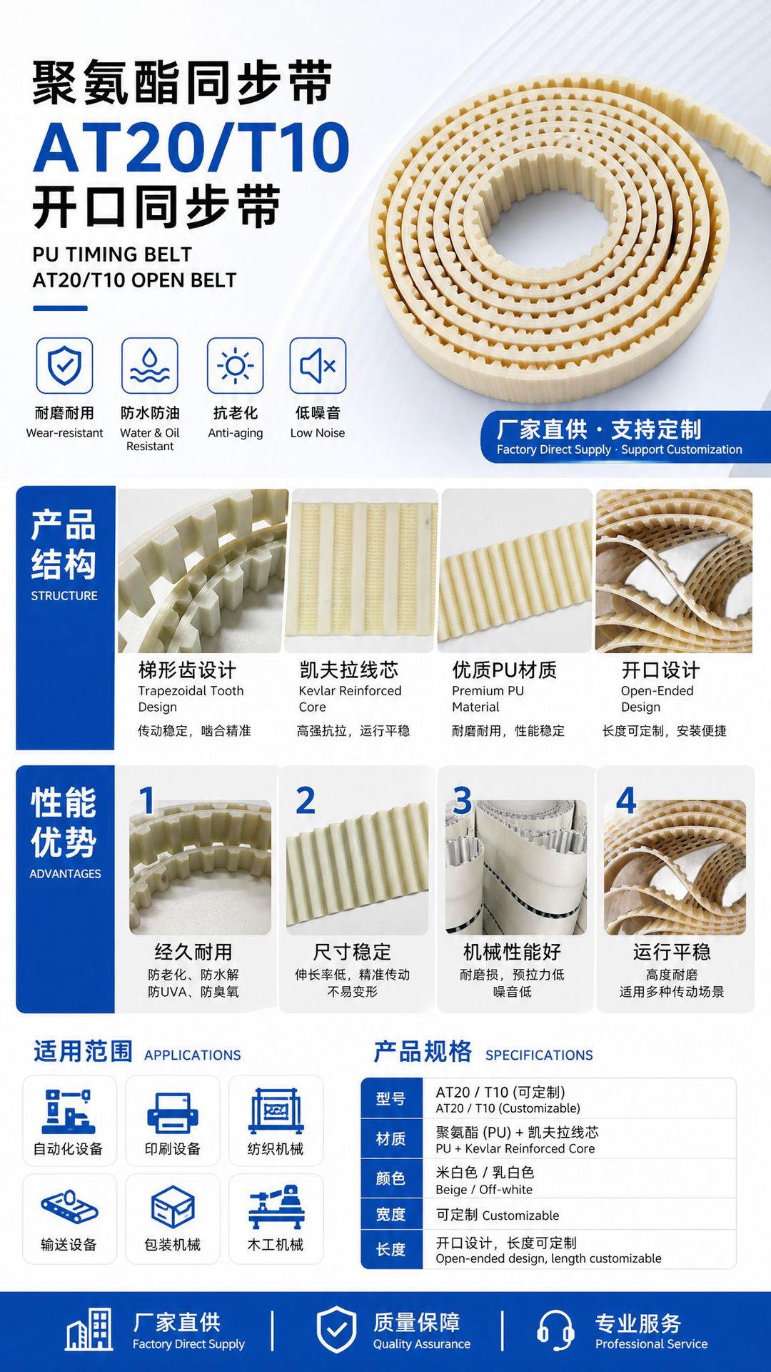 Factory Direct Supply of Transmission Polyurethane Kevlar Core Synchronous Belt At20T10Hlt10 Open Belt