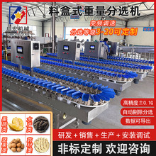 �U�~�����O��ȫ�ԄӷQ�ط��x�Câ���J���ҷQ�ط֒������ּ��C