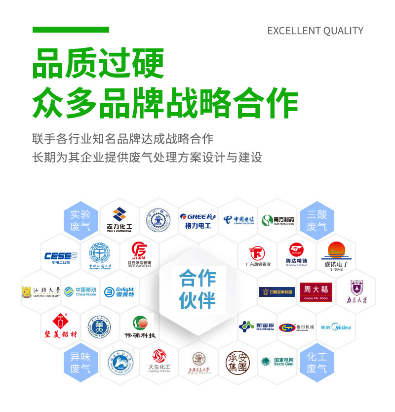 2023-废气处理C_04.jpg