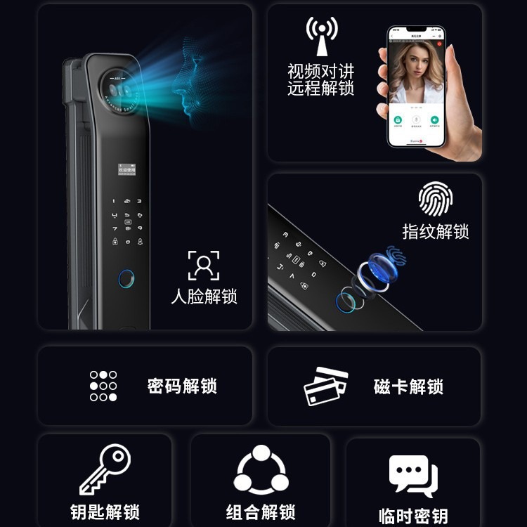 Cerradura de huellas dactilares de identificación facial Cerradura de puerta con contraseña visual de ojo de gato Cerradura de puerta inteligente Cerradura electrónica automática de huellas dactilares desbloqueo