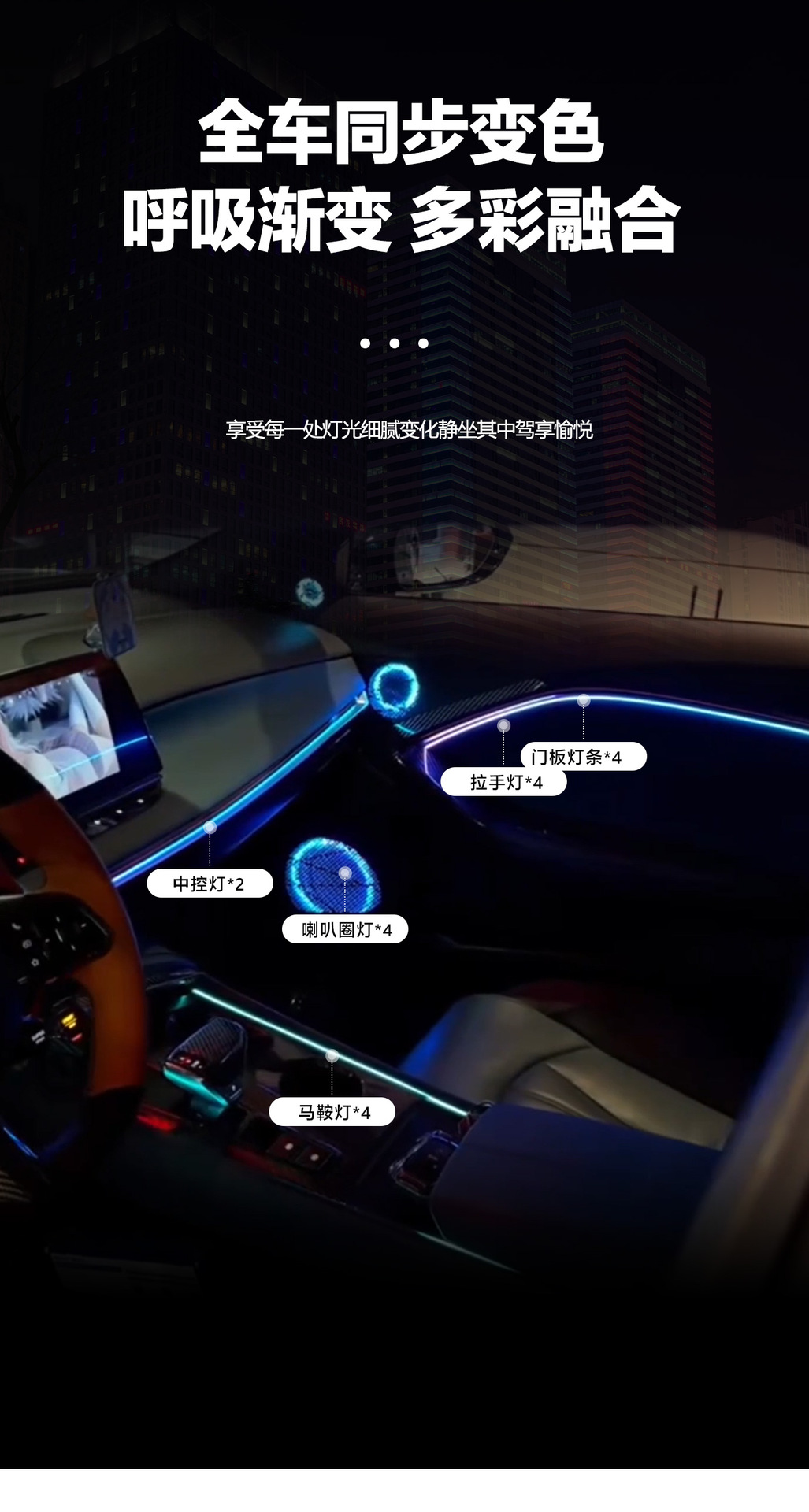 Car ambient light is suitable for MG7 2023-2025