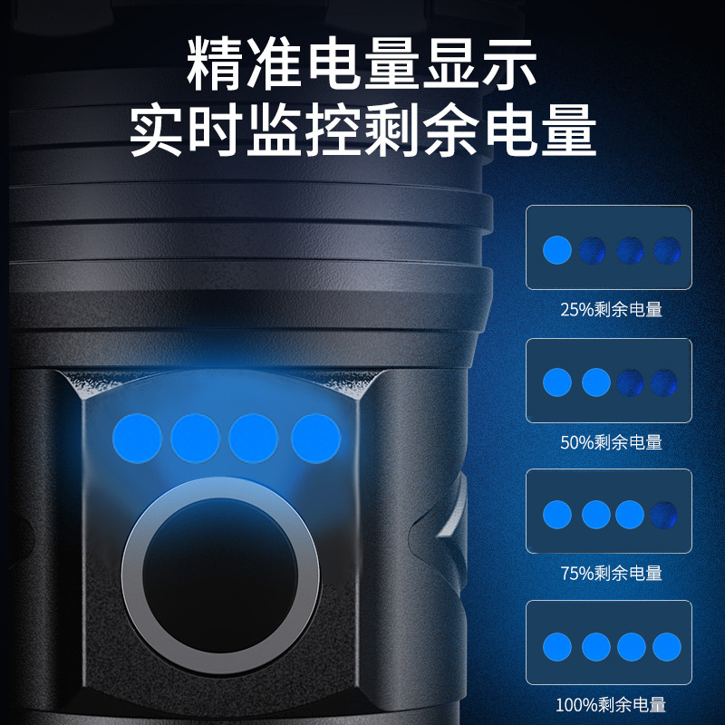 Nueva TYPE-C transfronteriza recargable patrulla al aire libre zoom linterna láser blanco multifunción emergencia linterna de luz fuerte