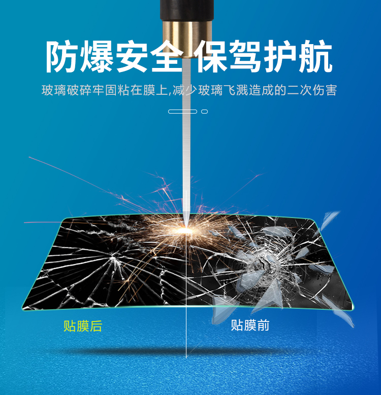 Car film, full car film, heat insulation film, car window anti-explosion film, sunshade and sunscreen film, glass film, electric vehicle sun film