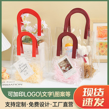 pvc�����ӆ��ϲ���̲���϶YƷ�����նY����b����ӡlog�F؛���l