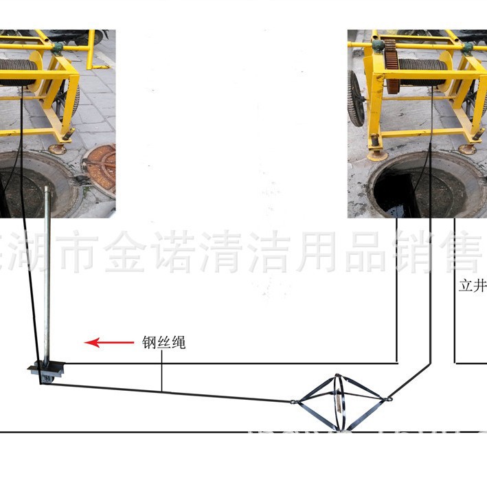 芜湖直销城市排水管道疏通机清淤机清淤绞车参数视频报价